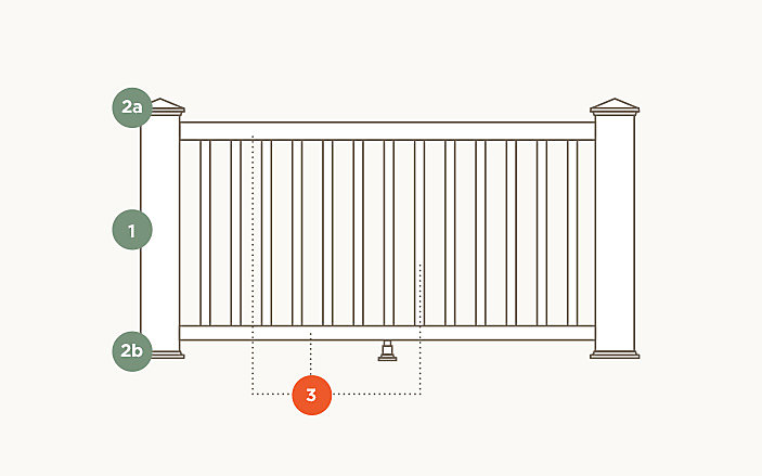 railing-diagram